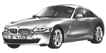BMW E86 U3436 Fault Code